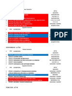 Posibilidades de Cursos