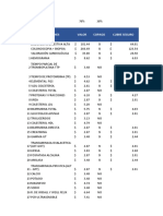 Exámenes Médicos - IECED