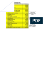 Contadores I Ltda. (Ejercicio)