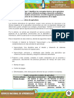 EvidencianEjercicionpracticonAplicarnmodelosnalternativosndenagriculturann1n Ok - 5162ba770f01a8a