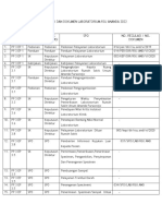 List Regulasi Dan Dokumen Laboratorium RSU Ananda 2022