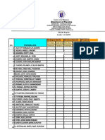 Phil Irri Result Grade 6 2021-2022