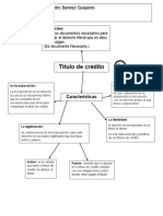 Titulos de Credito Mapa Conceptual