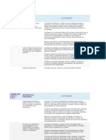 2 Trimestre 2 Actividaes