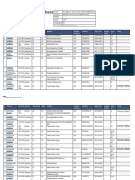 WIPO Global Brand Database