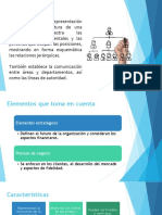 Definición y Tipos de Organigramas PDF