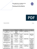 COOKERY NC II Training Activity Matrix | PDF