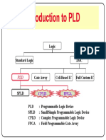 Introduction To PLD: Logic Standard Logic