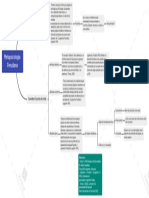 Metapsicología Freudiana