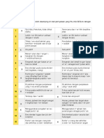 Tes Mbti