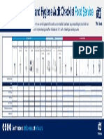 Tor11999 HH Checklist Food Service Fa