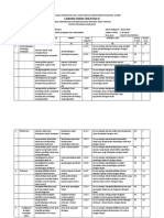 Format Penyusunan Indikator Soal (MULTIMEDIA-K06)