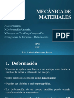 DEFORMACIÓN, DEFORMACIÓN UNITARIA, ENSAYOS DE TENSIÓN Y COMPRESIÓN y DIAGRAMAS DE ESFUERZO - DEFORMACIÓN (NP)