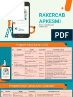 Rakercab Apkesmi 2022