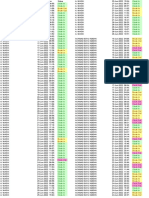 Absensi 15-28 Juni 2022 - FJ