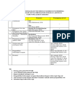 Rundown Acara Sosialisasi Visi Misi Dan Kurikulum Merdeka