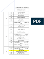 8. Danh Sách Chủ Hộ 28 Tầng Làng Quốc Tế Thăng Long