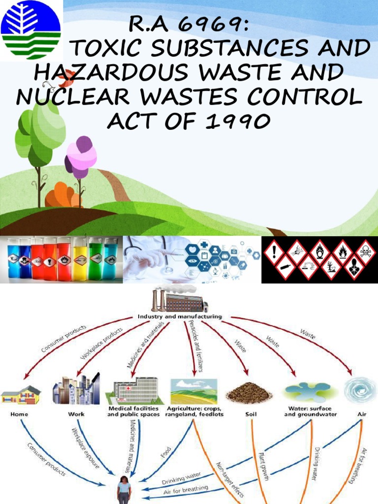 R.A 6969 Toxic Substances and Hazardous Waste and Nuclear Wastes