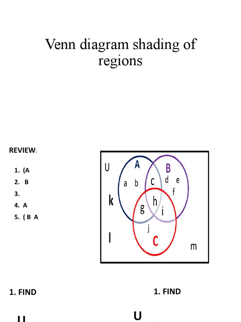 Venn Diagram Shading Techniques | PDF