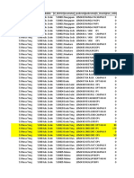 Data Estimasi Vaksin PKM Onekore