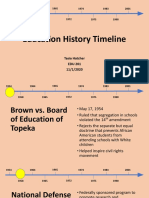 Education History Timeline