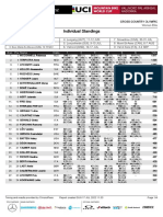 Coppa Del Mondo XCO 2022 - #6 Vallnord - Women Elite - Standings