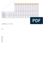 Excel Dashboard Templates 06