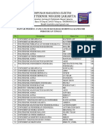 Daftar Peserta Yang Lolos Ke Babak Semi Final PLC e Time 2022 1