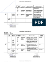 Jurnal Kelas 4 Tema 3