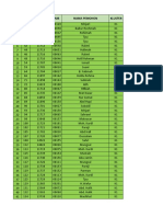 DATA NIB K3 DESA Karanggayam