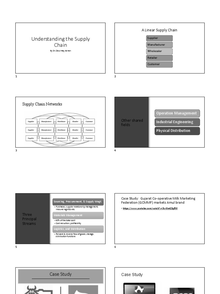 Understanding The Supply Chain | PDF | Supply Chain | Logistics