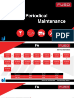 FUSO FA Periodical Maintenance