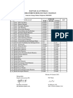 Daftar Alat Peraga Lab 2021