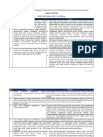 FAQ Sosialisasi Penghapusan Tagging Restru