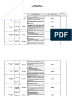 Agenda Mengajar Tahfidz