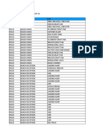 Budget MTC Pks 10 Repair