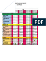 Jadwal Dinas Gizi April 2022