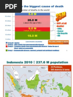 Download Dr Anna Ulfah Rahajoe - Indonesian Heart Association Presentation by Partnership to Fight Chronic Disease SN58299863 doc pdf