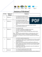 "Versions of Windows": S. No. Name of Features