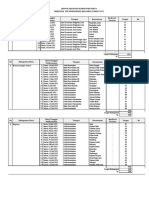 Rekap Jadwal Orientasi TPK Tahun 2022