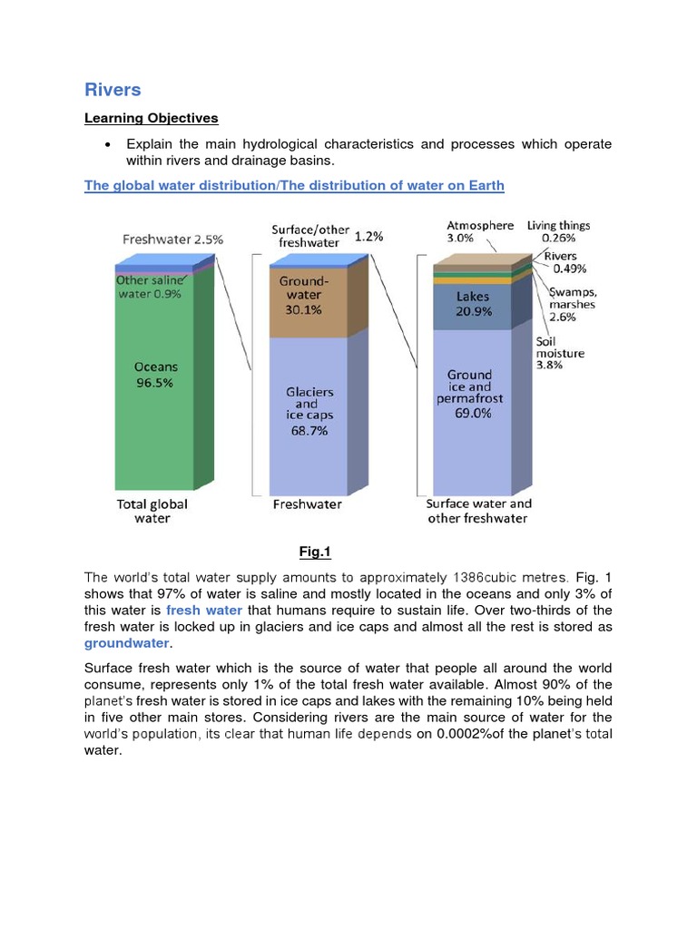 Understanding Drainage Basins and Hydrology | PDF | Erosion | River
