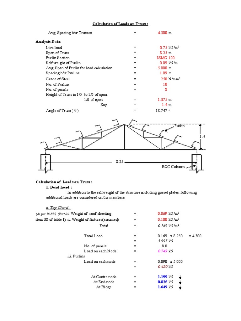 Truss Design Pdf Truss Applied And Interdisciplinary Physics