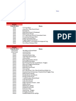 Bohol List of Dot Accredited Enterprises