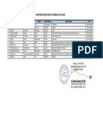 Peserta Samota Sumbawa Kab. Dompu Tambahan PDF