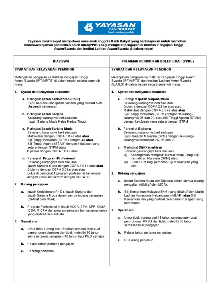 Syarat Kelayakan Biasiswa Pdf