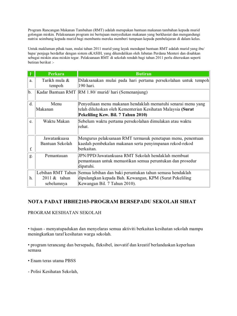 Program Rancangan Makanan Tambahan | PDF