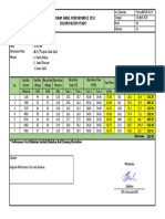 Performance Test Chlorine A 21 Maret 2021