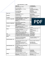 Business Accounting BK 2-12 Edition CAPE Accounting