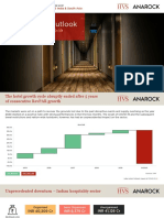 HVS India Hotels Outlook Impact of COVID 19