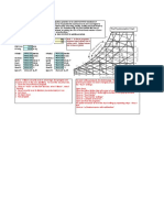 Note 1: in These Programs, Required Input Values Are in Yellow Cells. Output Values Are in Blue or Green